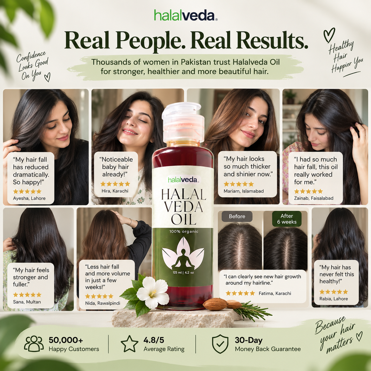Halal Veda Oil